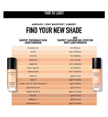BareMinerals Barepro 24hr Matte Comfort Liquid Foundation Mineral SPF20