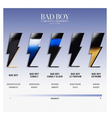 Carolina Herrera Bad Boy Cobalt Elixir 100ml