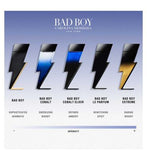 Carolina Herrera Bad Boy Cobalt Elixir 100ml