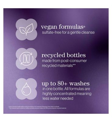 Pureology Discovery Set for Dry Hair with Hydrate Deluxe Travel Sizes and Color Fanatic 200ml
