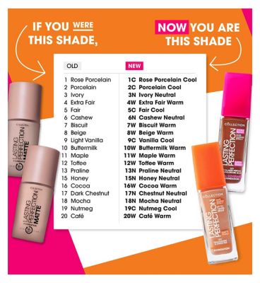 Collection Lasting Perfection Matte Foundation