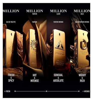 Rabanne Million Gold Eau de Parfum Intense 200ml