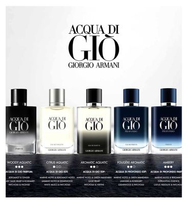 Giorgio Armani Acqua Di Giò Homme Profondo Parfum 50ml
