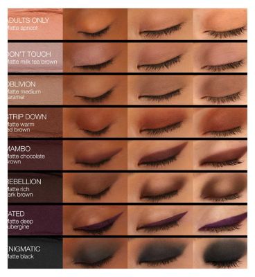 NARS Total Seduction Eyeshadow Stick