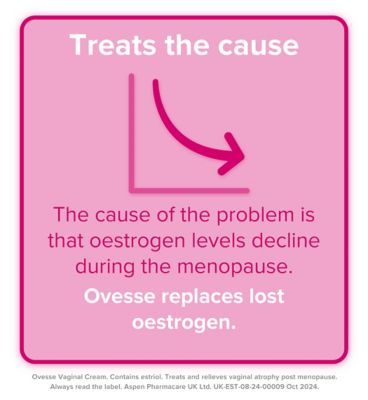 Ovesse 1mg/g Vaginal Cream - 15g Tube + Applicator