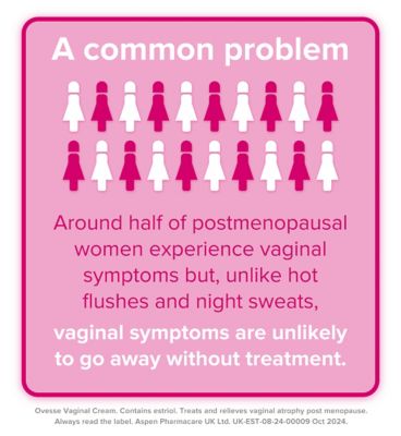 Ovesse 1mg/g Vaginal Cream - 15g Tube + Applicator
