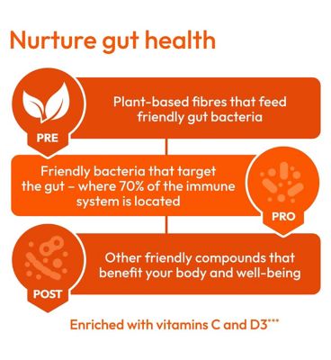 Bio-Kult 3-in-1 Biotic Blend Multivitamin Gummies for Adults, Orange Flavoured 30 Gummies