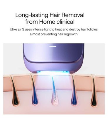 Ulike IPL Hair Removal Device Air 3