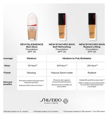Shiseido Synchro Skin Radiant Lifting Foundation 30ml
