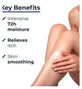 Eucerin Urea Repair 10% Body Lotion 400ml