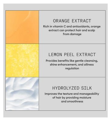 Nioxin Deep Protect Density Mask 150ml, for Coloured Hair, Damaged Hair or Thinning Hair 150ml