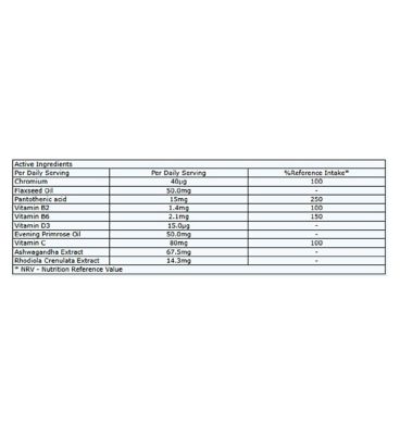 Myvitamins Hormone Balance Gummies Lemon - 60 Gummies