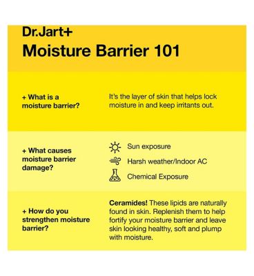 Dr.Jart Ceramidin Body Lotion