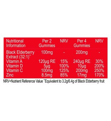 Sambucol Extra Defence Menthol Gummies - 30 Gummies