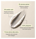 Skin + Me Breakouts + Visible Pores Serum, for Sensitive Skin, with Azelaic Acid and Annona Extract 12ml