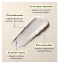 Skin + Me Fine Lines + Elasticity Serum, for Sensitive Skin, with Retinol-Alternative and Annona Extract 12ml