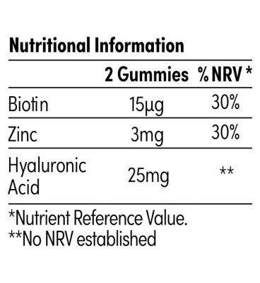 SOLV Hyaluronic Acid Gummies (56 Pack)