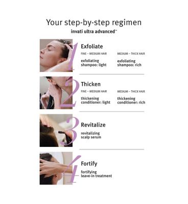 AVEDA Invati Ultra Advanced™ Revitalizing Scalp Serum 50ml