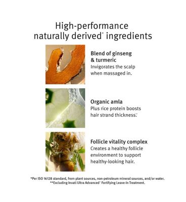 AVEDA Invati Ultra Advanced™ Styling Foam 150ml