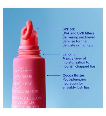 Ultra Violette Sheen Screen SPF 50 Hydrating Lip Balm Last bite 15g
