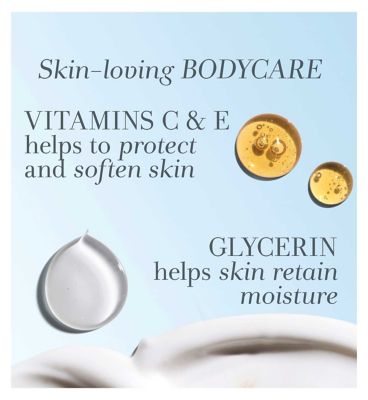 Fresh Body Lotion Hesperides Grapefruit 300ml