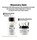 L'Oréal Professionnel Metal Detox Shampoo & Mask Discovery Kit Anti breakage & Colour Fade Protection