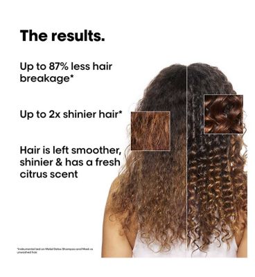 L'Oréal Professionnel Metal Detox Shampoo & Mask Discovery Kit Anti breakage & Colour Fade Protection
