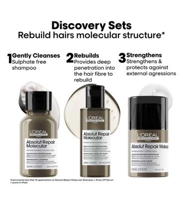 L'Oreal Professionnel Absolut Repair Molecular Mini Trio Kit For Damaged Hair