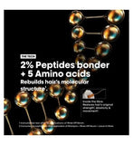 L'Oreal Professionnel Absolut Repair Molecular Mini Trio Kit For Damaged Hair