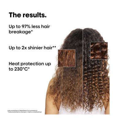 L'Oréal Professionnel Metal Detox Discovery Kit, Anti-breakage & Colour Fade Protection