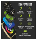 Reflex Active AMOLED Series 29 Black Smart Calling Watch