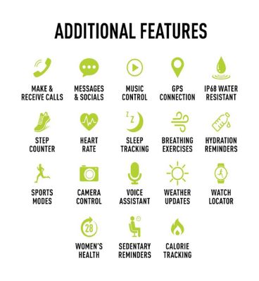Reflex Active AMOLED Series 29 Black Smart Calling Watch