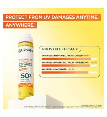 Garnier Vitamin C UV Mist 75ml