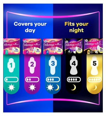 Always Platinum Secure Night (Size 4) Pads Wings 12 Sanitary Towels