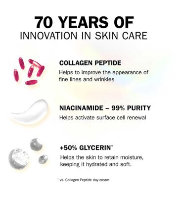 Olay Collagen Peptide MAX Day Cream 50ml & Olay Retinol 24 MAX Night Cream 50ml Bundle