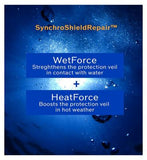 Shiseido Expert Sun Protector Clear Suncare Stick SPF50+ 20g