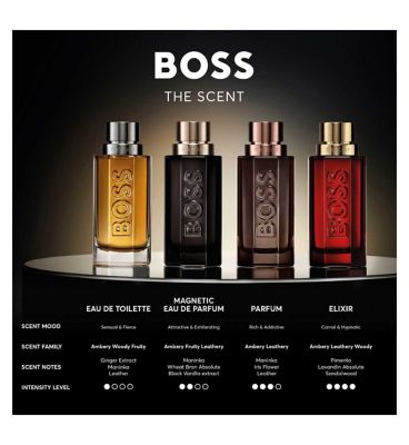 BOSS The Scent Magnetic Eau de Parfum for Him 50ml