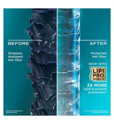 OGX Rescue Fusions Hyaluronic Acid + pro-vitamin B5 hydrating Conditioner 385ml