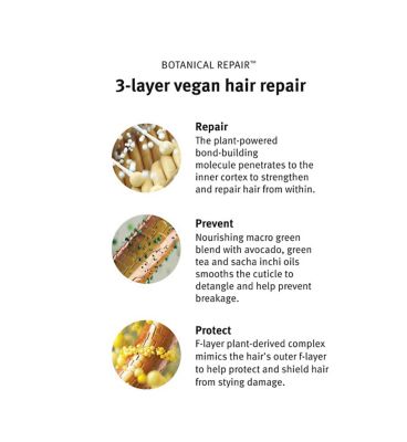 AVEDA Hair Repair Travel Essentials Set for Damaged Hair - Exclusive to Boots