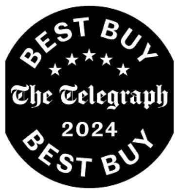 Panasonic 5-in-1 Full Body Epilator Kit with Pressure Sensor for Effortless Hair Removal, ES-EY90 Double Disc Technology