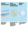 La Roche-Posay Anthelios UVAir Daily Fluid SPF50+ 40ml