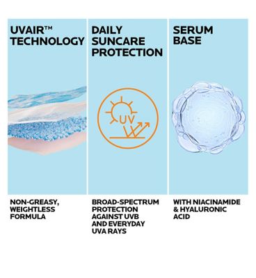 La Roche-Posay Anthelios UVAir Daily Fluid SPF50+ 40ml