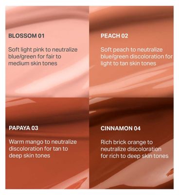 MORPHE Wakeup Artist Undereye Complexion Concealer