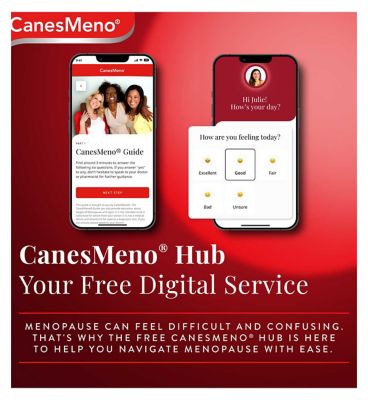 CanesMeno Menopause Support Multi Support Tablets 30s