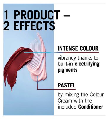 Schwarzkopf LIVE Ultra Brights Semi-permanent Hair Colour Dark Red 026 80ml