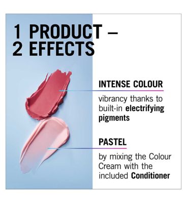 Schwarzkopf LIVE Ultra Brights Semi-permanent Hair Colour Dusty Rose 025 80ml