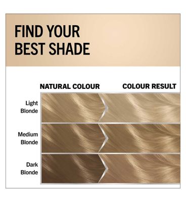 Schwarzkopf Oleo Intense Permanent Hair Colour Bright Blonde 9-10