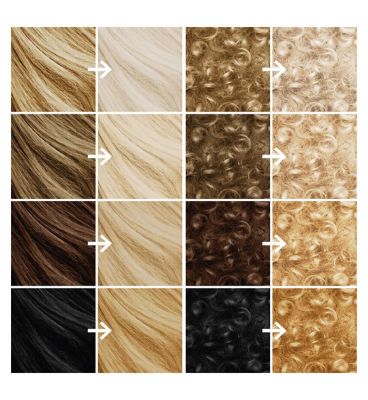 Bleach London pro blonde vanilla ultimate lightening kit