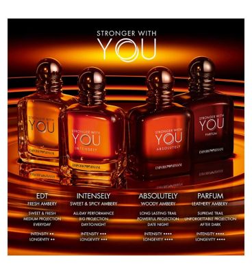 Armani Stronger with You Parfum 50ml