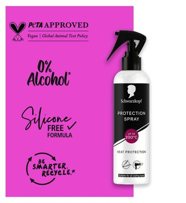 Schwarzkopf Styling Heat Protection Spray 250ml